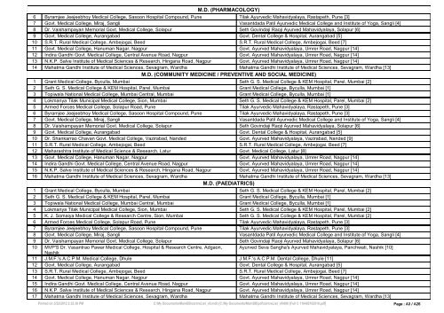 List of Theory For Summer - 2012 (PG Medical Courses ...