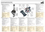 Montageanleitung /Assembly / Montage / Montaggio ... - Hettich