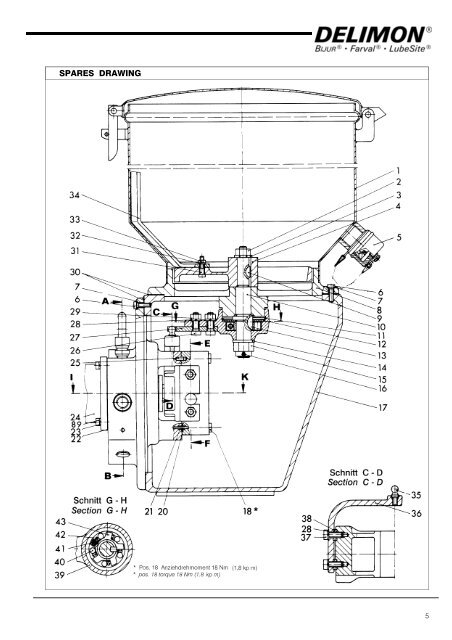 Delimon_BS-B Spares.pdf - Hasmak.com.tr