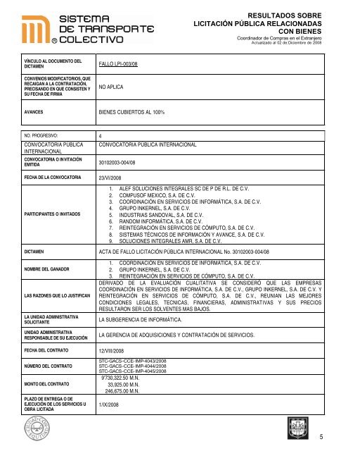 resultados sobre licitaciÃ³n pÃºblica relacionadas con bienes 1 - Metro