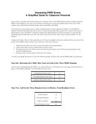 Interpreting PKRS Scores - Great Ideas in Education