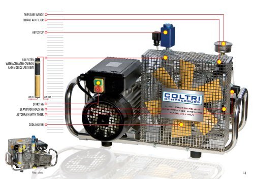 Coltri MCH 6 Portable Breathing Air Compressors Brochure