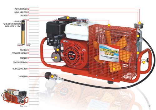 Coltri MCH 6 Portable Breathing Air Compressors Brochure