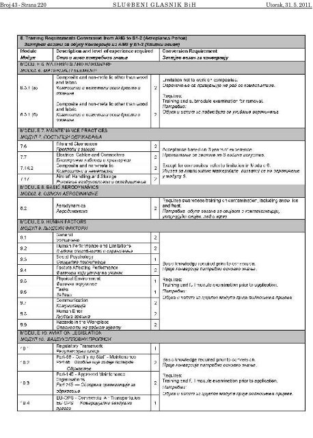 43 - JP NIO SluÅ¾beni list Bosne i Hercegovine