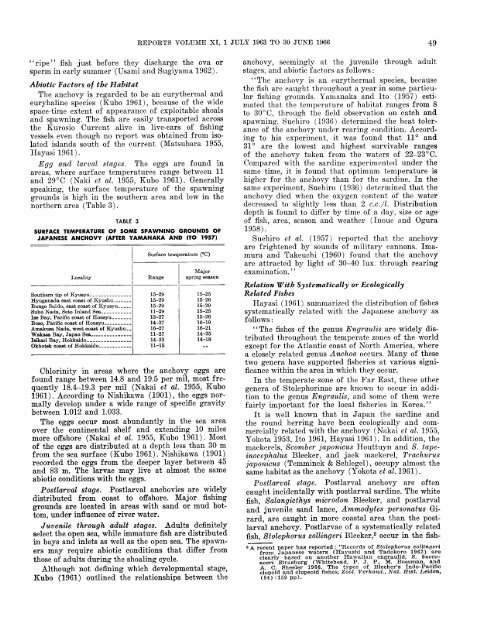 CalCOFI Reports, Vol. 11, 1967 - California Cooperative Oceanic ...