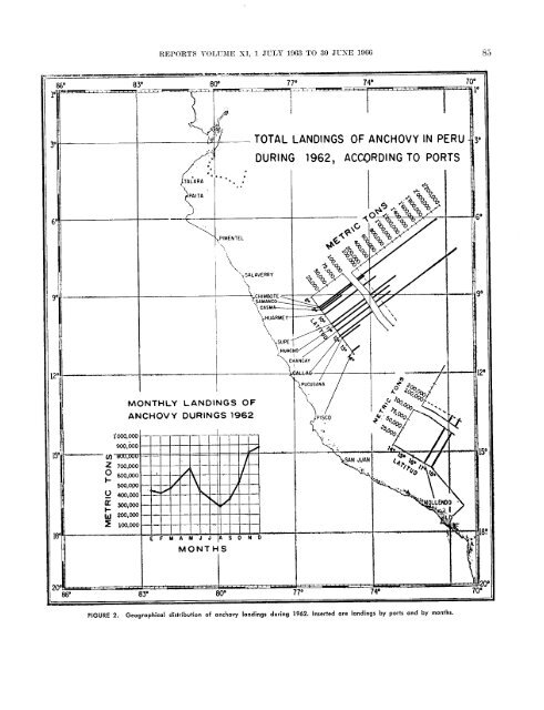 CalCOFI Reports, Vol. 11, 1967 - California Cooperative Oceanic ...