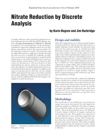 Nitrate Reduction by Discrete Analysis - Lachat Instruments