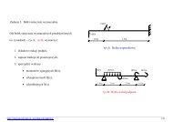 Belki statycznie wyznaczalne.pdf