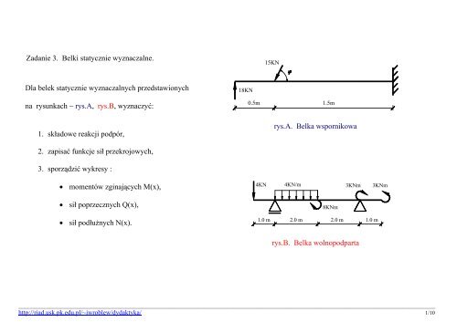 Belki statycznie wyznaczalne.pdf