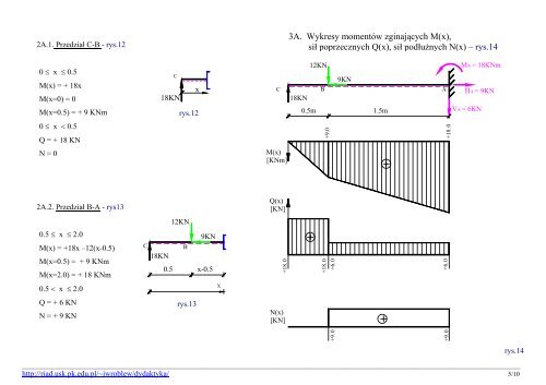 Na Rysunku Rys8 Poka