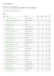 Turnierergebnis 07.07.2012 - Jungsenioren-2-MSCHM / Einzel ...