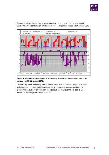 Verbetering van de schermregeling met de ... - Energiek2020