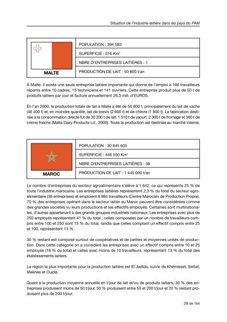 Industrie laiti're (M.A)color - Regional Activity Centre for Cleaner ...