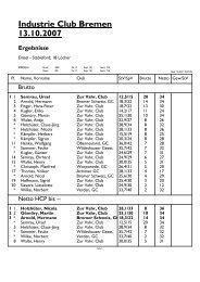 Ergebnisliste - Industrie-Club-Bremen