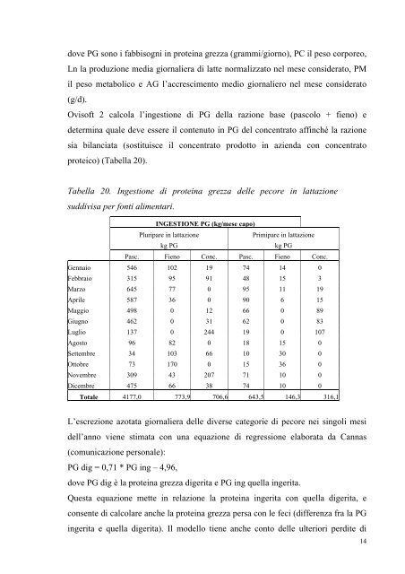 IL MODELLO OVISOFT 2 Ovisoft 2 rappresenta un'evoluzione di ...