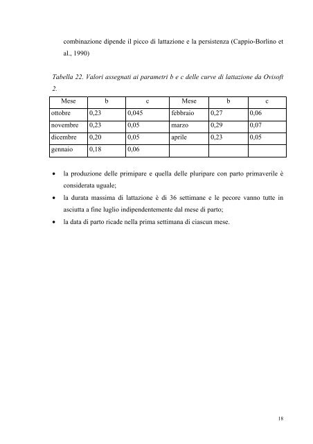 IL MODELLO OVISOFT 2 Ovisoft 2 rappresenta un'evoluzione di ...