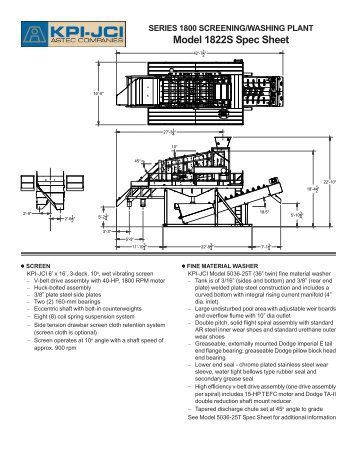 Model 1822S Spec Sheet - KPI-JCI