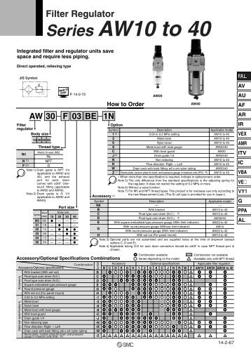 Filter Regulator Series AW10 to 40