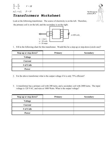 1.6 Graphical Transformations Do Worksheet