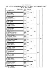 ICAR SPORTS 2010 XIIth ALL INDIA INTER AGRICULTURAL ...