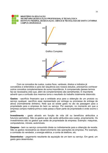 Apostila de Empreendedorismo Desenvolvida pela ... - Wiki do IF-SC