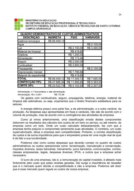 Apostila de Empreendedorismo Desenvolvida pela ... - Wiki do IF-SC