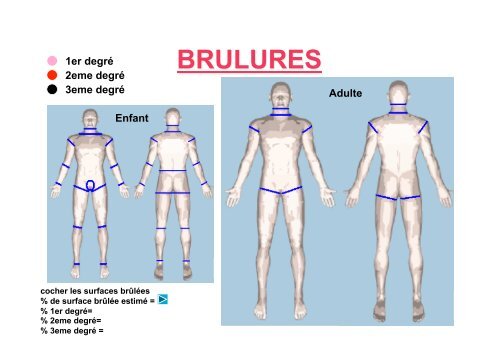 Numerisation fiche V.. - SMUR BMPM