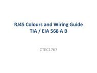 RJ45 Colours and Wiring Guide TIA / EIA 568 A B - Technology