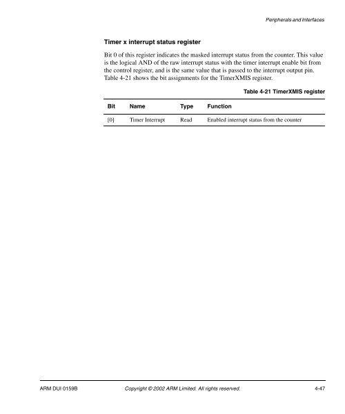 Integrator/CP User Guide - ARM Information Center