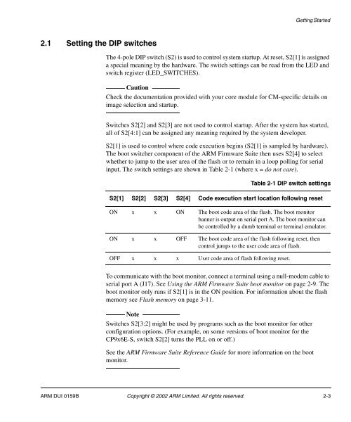 Integrator/CP User Guide - ARM Information Center