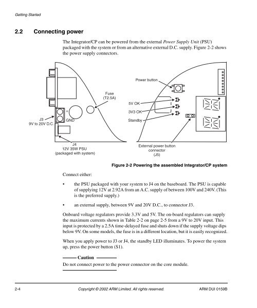 Integrator/CP User Guide - ARM Information Center