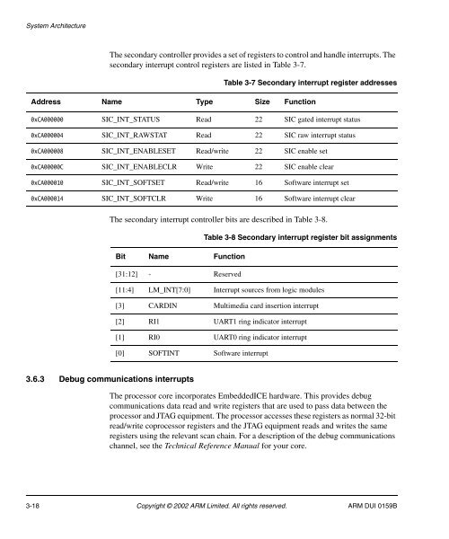 Integrator/CP User Guide - ARM Information Center