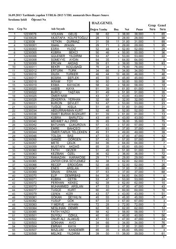 kimya mÃ¼hendisliÄi bÃ¶lÃ¼mÃ¼ yeterlik sÄ±nav sonuÃ§larÄ± - Portal