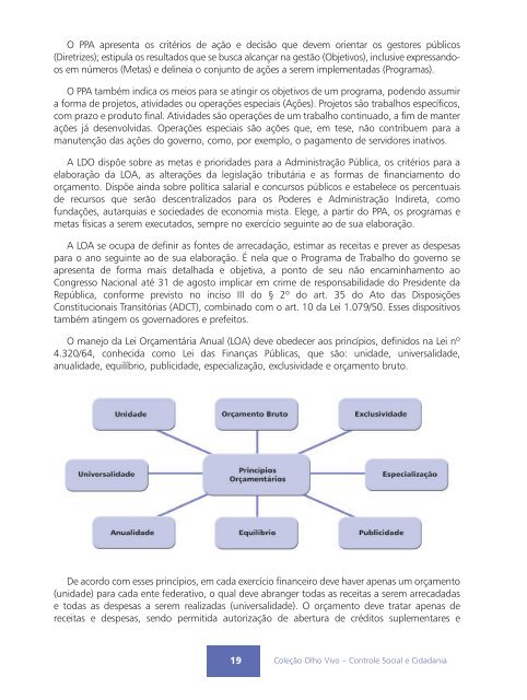 Cartilha Olho Vivo - Controle Social - Controladoria-Geral da UniÃ£o