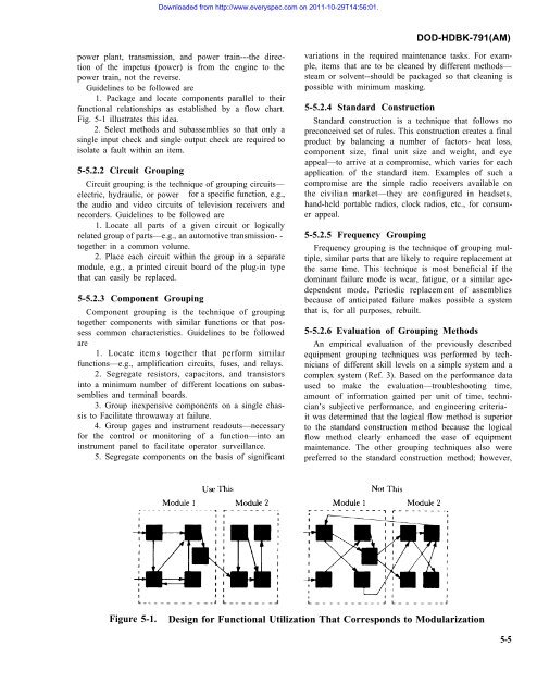 MAINTAINABILITY DESIGN TECHNIQUES METRIC - AcqNotes.com