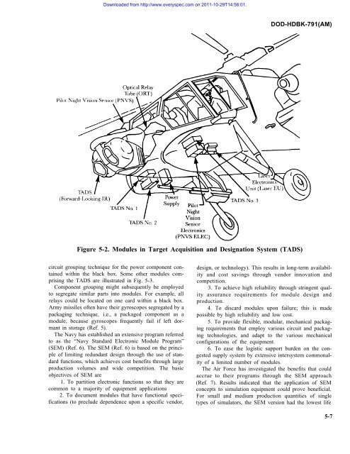 MAINTAINABILITY DESIGN TECHNIQUES METRIC - AcqNotes.com