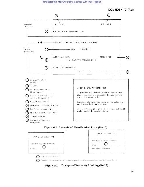 MAINTAINABILITY DESIGN TECHNIQUES METRIC - AcqNotes.com