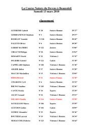 classement - JSD Course sur route