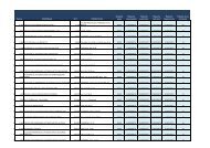 tabla Lineas nov 25 - Runt