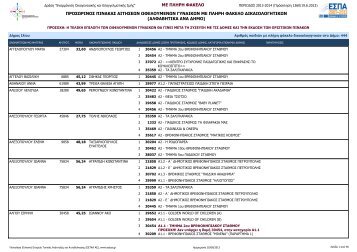 ΜΕ ΠΛΗΡΗ ΦΑΚΕΛΟ ΠΡΟΣΩΡΙΝΟΣ ΠΙΝΑΚΑΣ ΑΙΤΗΣΕΩΝ ... - εεταα