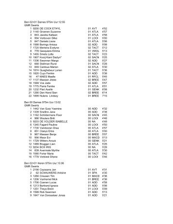 Uitslag Tongeren - Kortessem Atletiek