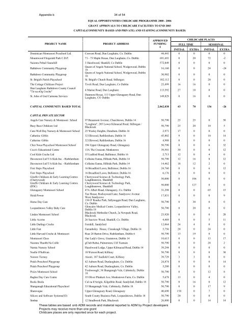 Appendix B (PDF â 384KB) - The Department of Justice and Equality