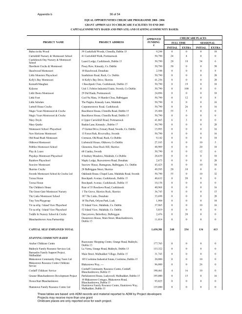 Appendix B (PDF â 384KB) - The Department of Justice and Equality