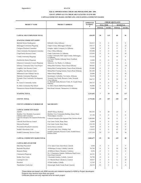 Appendix B (PDF â 384KB) - The Department of Justice and Equality