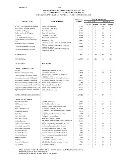 Appendix B (PDF â 384KB) - The Department of Justice and Equality