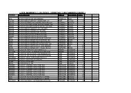 Documento 1 - Liquidacion de empresas