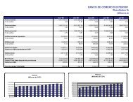 BANCO DE COMERCIO EXTERIOR D Resultados fin - Bancoldex