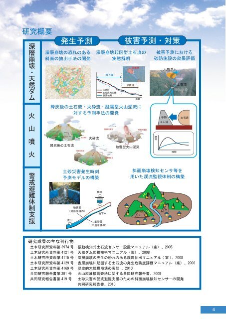 Ã¥ÂœÂŸÃ¦ÂœÂ¨Ã§Â Â”Ã§Â©Â¶Ã¦Â‰Â€ Ã§Â Â‚Ã©Â˜Â²Ã§Â Â”Ã§Â©Â¶Ã¦Â¦Â‚Ã¨Â¦Â Ã¥Â¹Â³Ã¦ÂˆÂ24Ã¥Â¹Â´Ã¥ÂºÂ¦