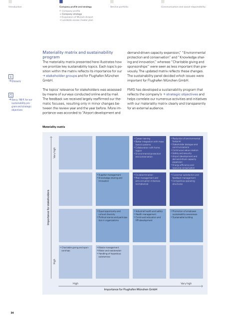 "Perspectives 2011" - Sustainability and Annual Report (pdf)