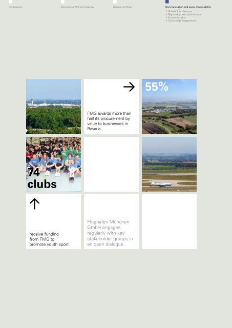 "Perspectives 2011" - Sustainability and Annual Report (pdf)